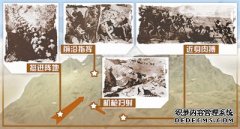 平型关战役的6个细节