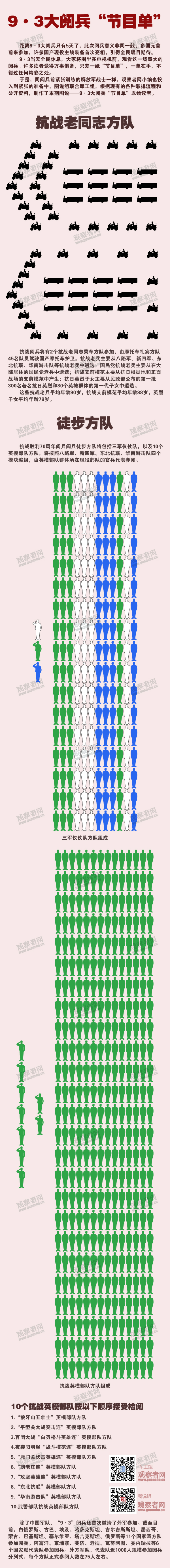 93ıӦ֪Щ -  - ഺԭдѩ