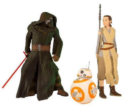 ֳѲԻʿؿԭлƴߴ2.4׵ָսR2-D2ģͣ