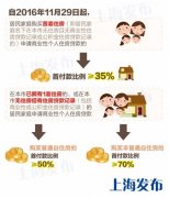 Ϻһַ̨߳ 綨׷Ϸϴ