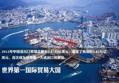中国已成第一大贸易国 去年进出口总额约入世前8倍