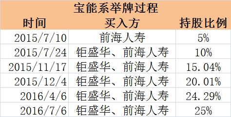  ֵˮ800ڵı󣺹Ȩ֮ѽӽβ