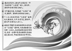 2016年全国法院密集审理40余名“大老虎” 首现死刑