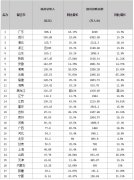 2017ڸʡа¯ 15ʡ볬