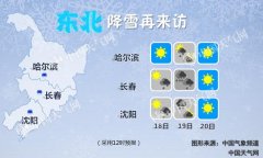 下周全国迎大范围雨雪 气温“跳崖式”下跌