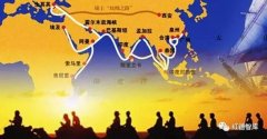 美国对一带一路的战略思考,真相惊人!