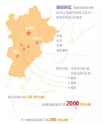 国家级新区 经济特区 开发区 自贸区 有何区别?