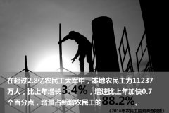 1.12ũ񹤸ſڣ򷿲нɫС