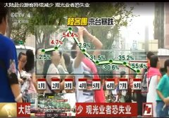 大陆拒绝赴台参展!两岸旅展12年来首次停办