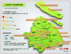 “十一”黄金周上海哪些景点适合逛