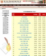 йҽԺа񹫲ЭҽԺа