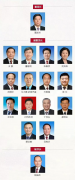 全国人大常委会新领导班子共16人 这10位为"新人"