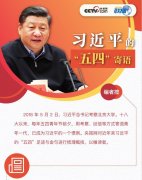 习近平的“五四”寄语