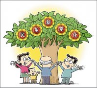 幸福感,在改革的春风里成长