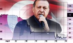 土耳其里拉连日暴跌 会否引发全球性危机