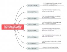 习近平总书记在上海工作期间对推动“三农”发展的思考与实践