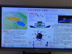 大气水汽南水北调?“天河工程”正式启动卫星火箭研