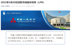 中央又一次出台了保经济、保就业的超级大招