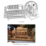 《让科技文物活起来》推荐中小学生阅读