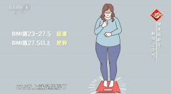 ���شﵽ����������Կ�����ǰ˥��12�ꣿ